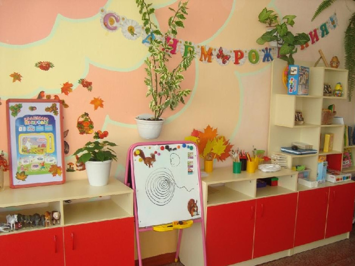Презентация проекта "Калейдоскоп здоровья". Предметно-развивающая среда ДОУ по ФГОС ДО