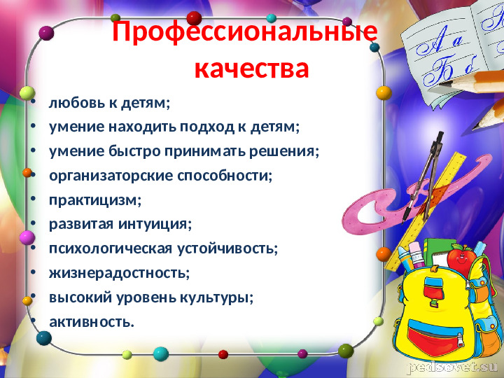 "Моя будущая профессия воспитатель"