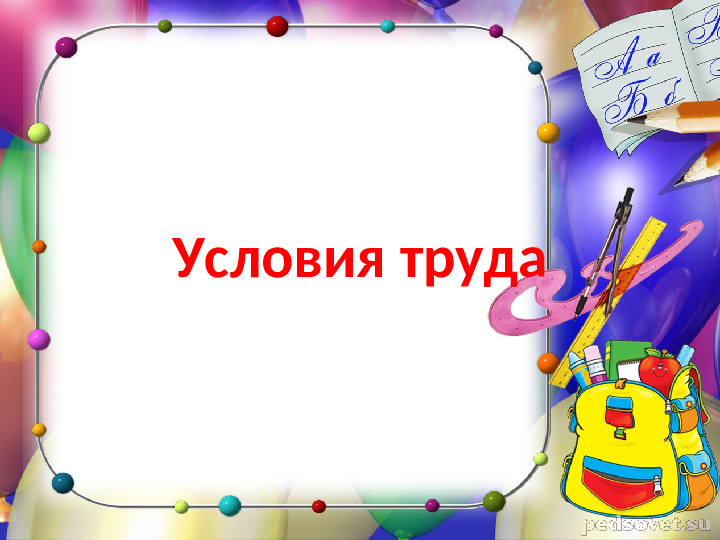 "Моя будущая профессия воспитатель"