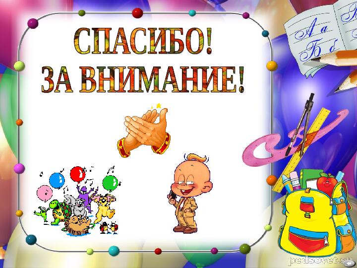 "Моя будущая профессия воспитатель"