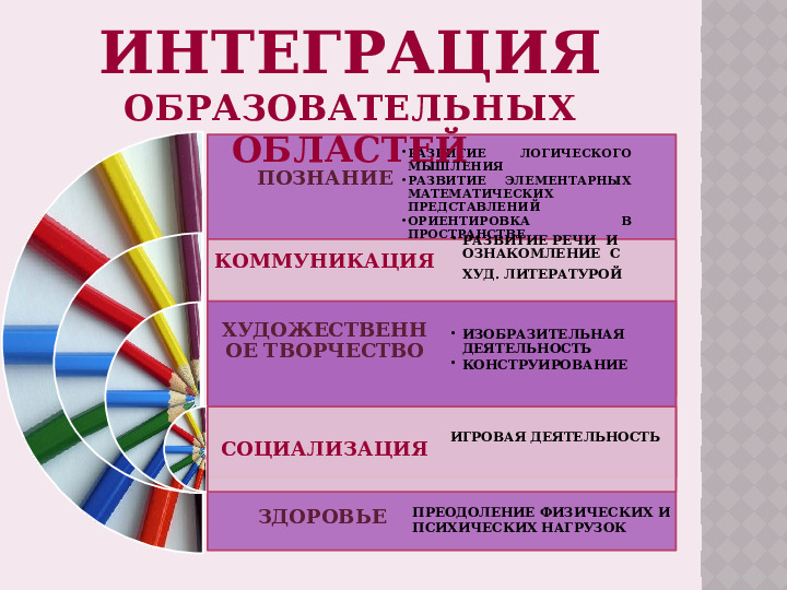 Проект "Мастерская карандаша" по подготовке руки к письму детей 6 - 7 лет