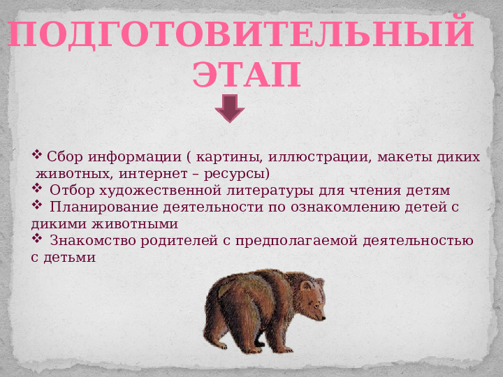 Проект ознакомления дошкольников с дикими животными