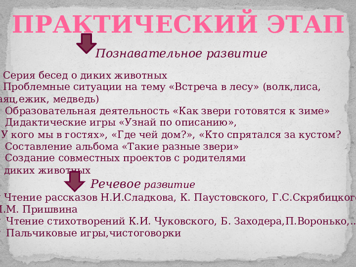 Проект ознакомления дошкольников с дикими животными