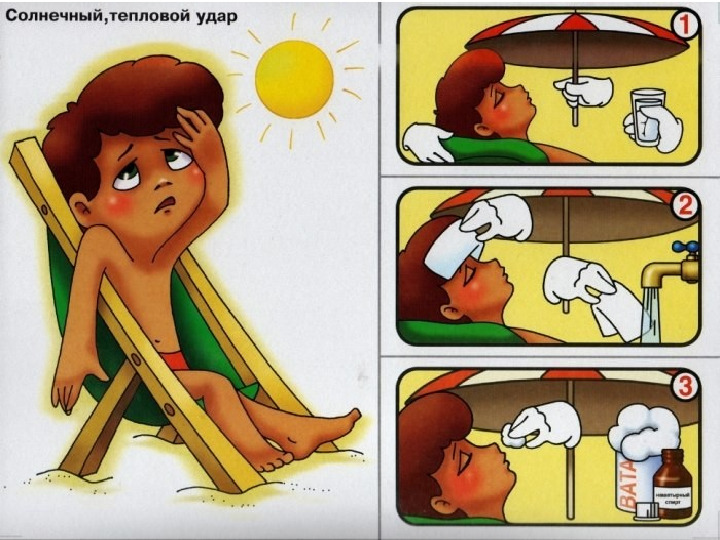 Презентация на тему " Профессия-«Медсестра»"