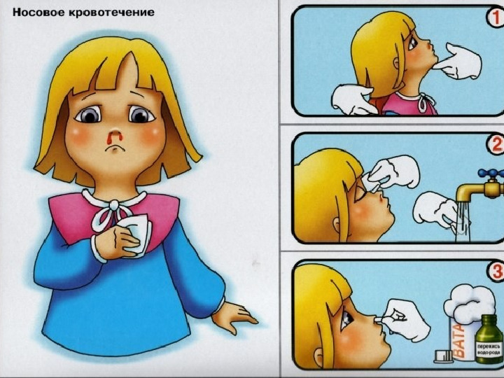 Презентация на тему " Профессия-«Медсестра»"