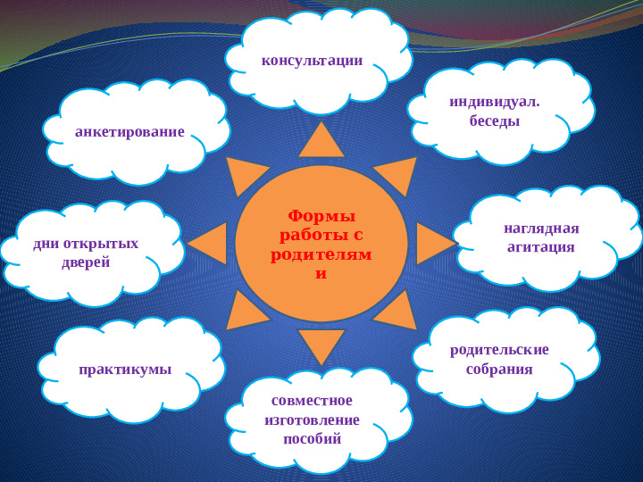 Презентация "Развитие мелкой моторики рук у детей младшего дошкольного возраста"