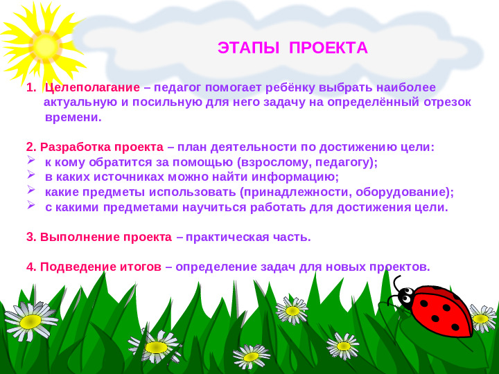 Презентация для воспитателей "Использование метода проекта в работе с дошкольниками"
