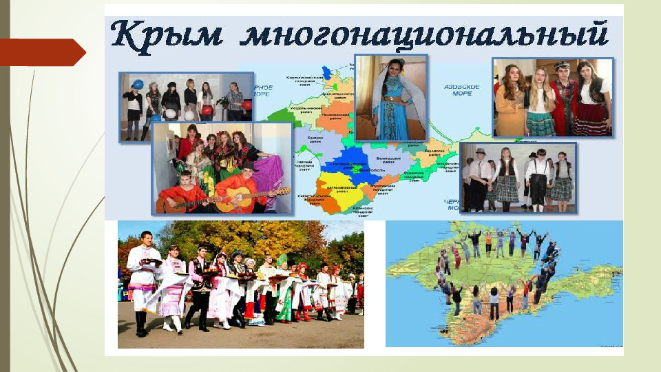 Презентация по окружающему миру на тему"Крым многонационален"