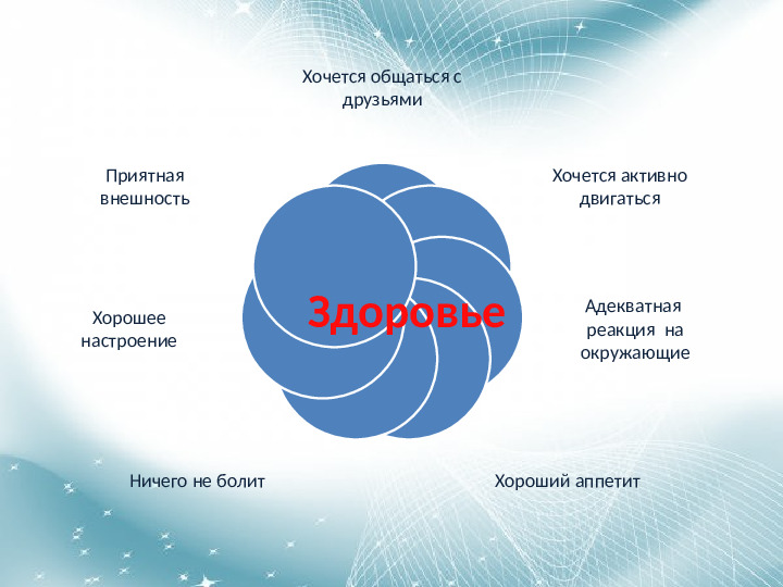 Презентация на тему "Технология физ. развития"