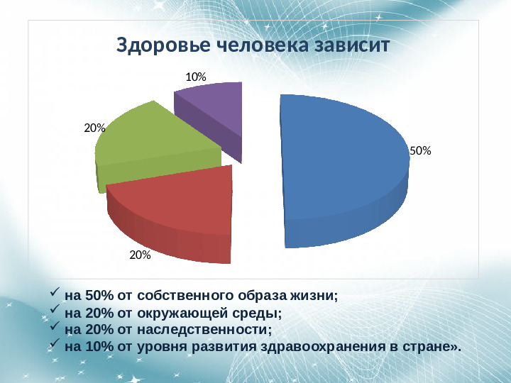 Презентация на тему "Технология физ. развития"