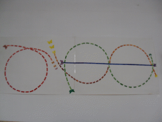 Shape2
