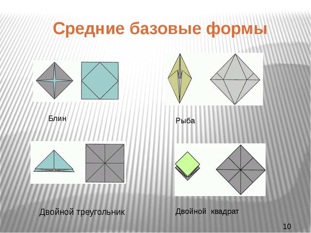 Презентация по оригами. Бумажная сказка