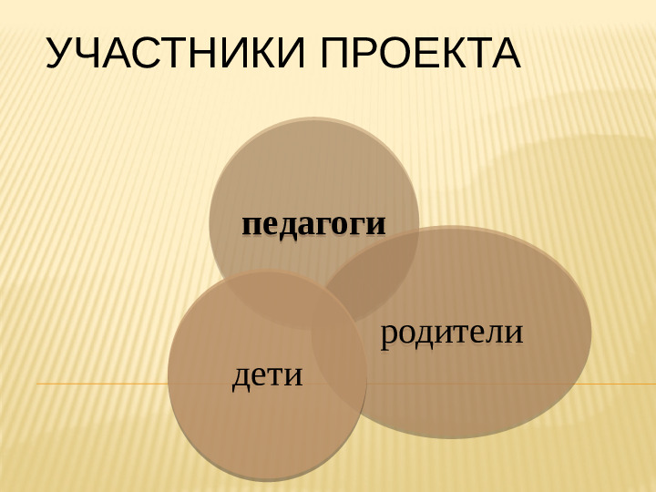 Безоасность дорожного движения и дети
