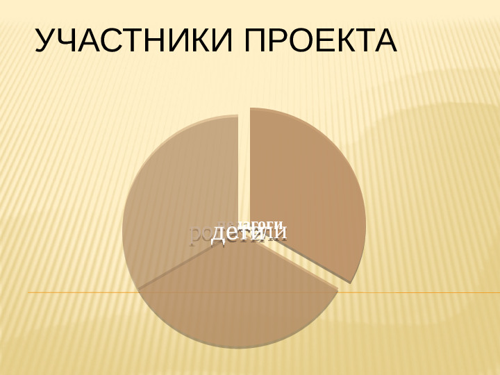 Безопасное поведение на дороге