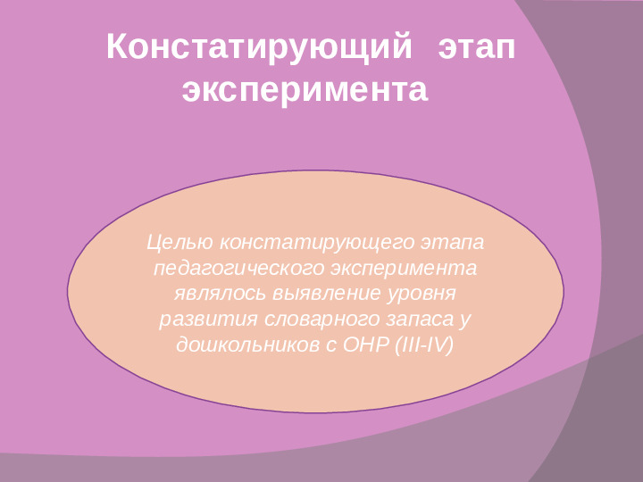 Словообразование как средство обогащения словарного запаса дошкольников с общим недоразвитием речи III-IV уровня речевого развития