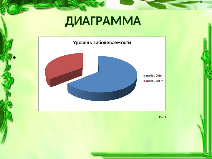 Презентация проекта "Я здоровье сберегу"