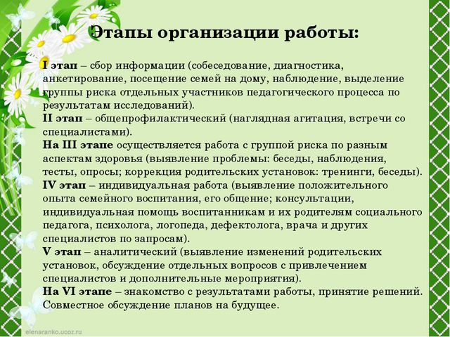 Образовательные технологии в работе дошкольного образовательного учреждения с родителями. Презентация