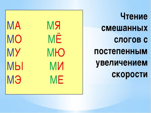 Как научить ребёнка читать? Информация для родителей дошкольника