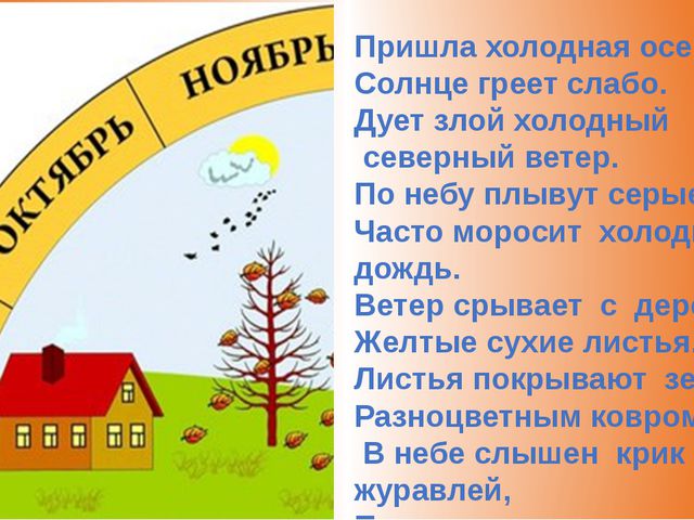 Не греющее солнце. Солнце не греет. Солнце греет. Рисунок солнца осенью греет слабо детям. Солнце не греет рисунок.