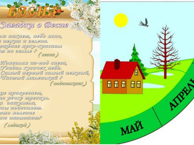 Времена года. Презентация для дошкольников