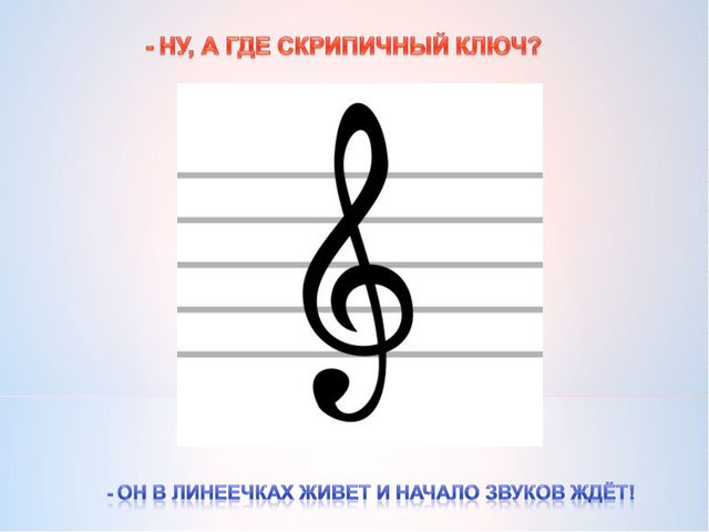 Что такое нотный стан? Презентация для старшей группы