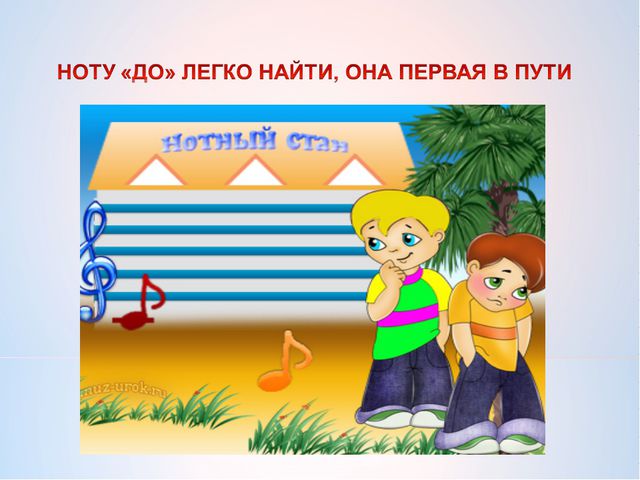 Что такое нотный стан? Презентация для старшей группы