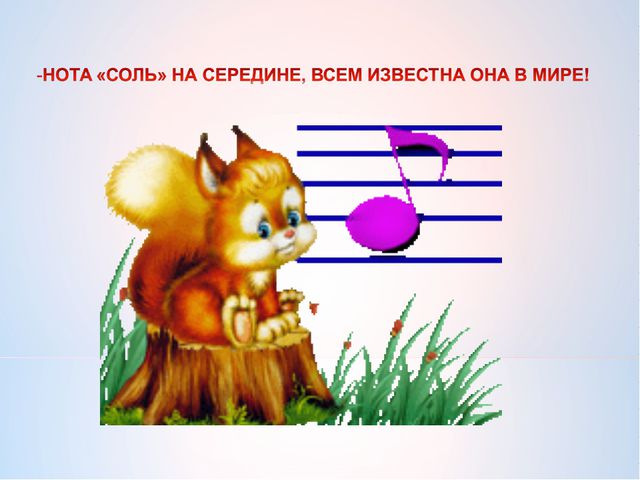 Что такое нотный стан? Презентация для старшей группы