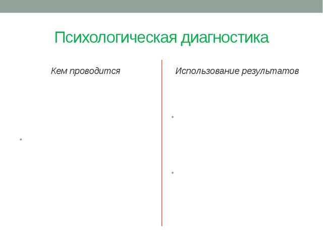 Педагогическая диагностика в ДОУ, в соответствии с требованиями ФГОС ДО