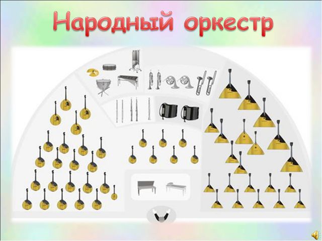 Деревенские наигрыши