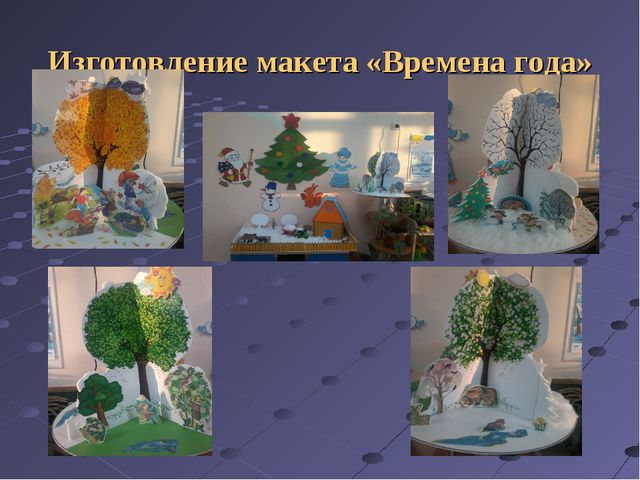 Внедрение инновационных технологий в образовательный процесс детского сада, как условие повышения качества образования