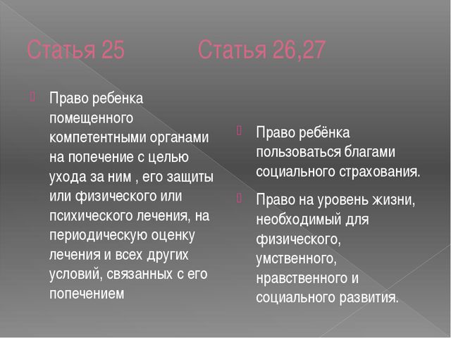 Презентация. Конвенция о правах ребёнка