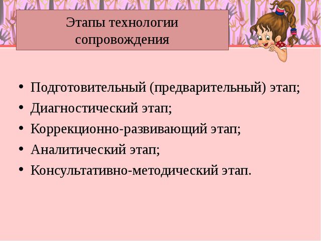 Особенности педагогического сопровождения гиперактивных детей