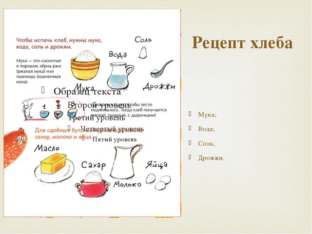 Рецепт хлеба 2 стакана воды