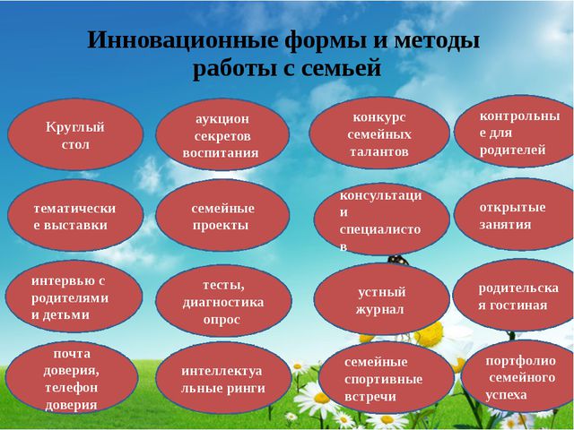 Социальное партнёрство семьи и ДОУ при формировании у детей основ физической культуры и культуры здоровья