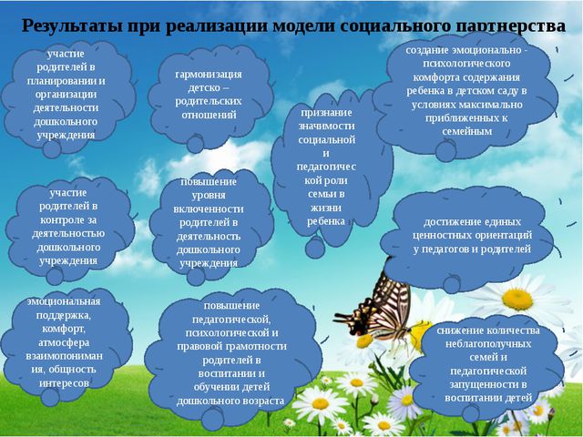 Социальное партнёрство семьи и ДОУ при формировании у детей основ физической культуры и культуры здоровья