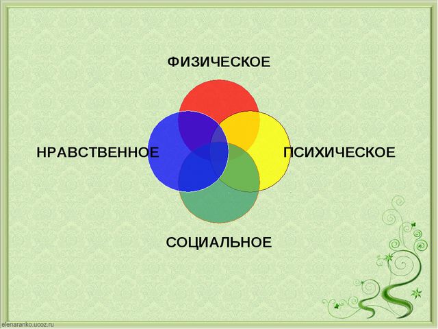 Здоровье наших детей в наших руках. Презентация