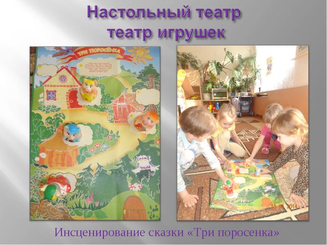 Социально - коммуникативное развитие дошкольников посредством театрализованной деятельности