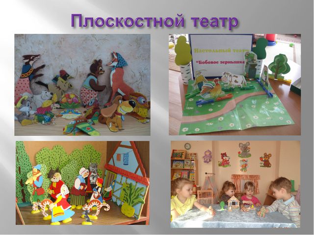 Социально - коммуникативное развитие дошкольников посредством театрализованной деятельности