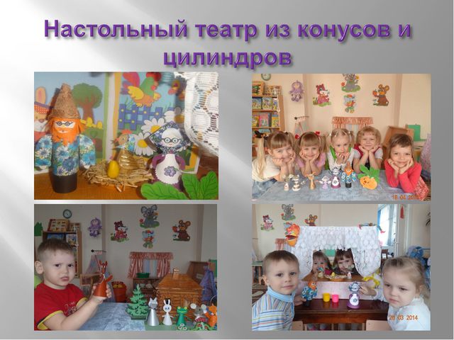 Социально - коммуникативное развитие дошкольников посредством театрализованной деятельности