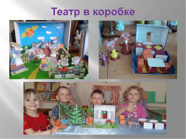 Социально - коммуникативное развитие дошкольников посредством театрализованной деятельности