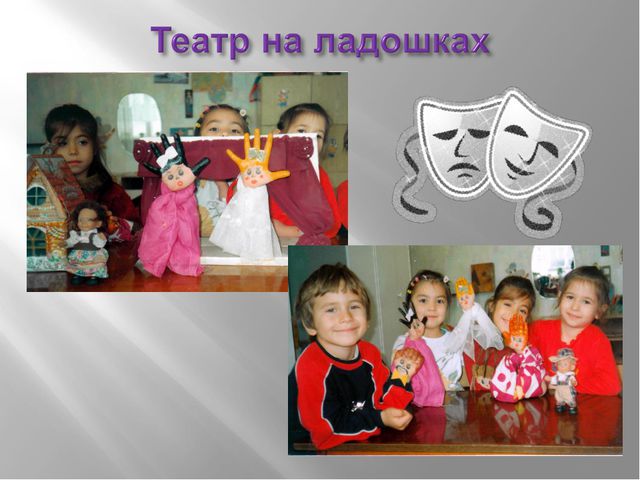 Социально - коммуникативное развитие дошкольников посредством театрализованной деятельности