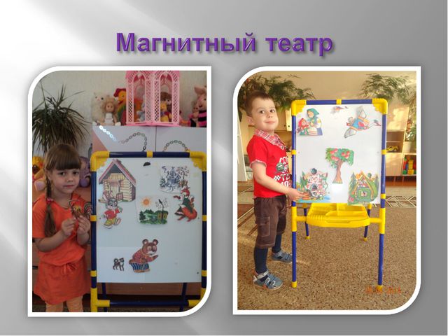 Социально - коммуникативное развитие дошкольников посредством театрализованной деятельности