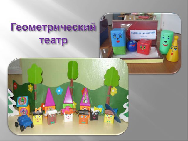 Социально - коммуникативное развитие дошкольников посредством театрализованной деятельности