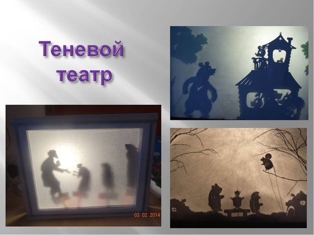 Социально - коммуникативное развитие дошкольников посредством театрализованной деятельности