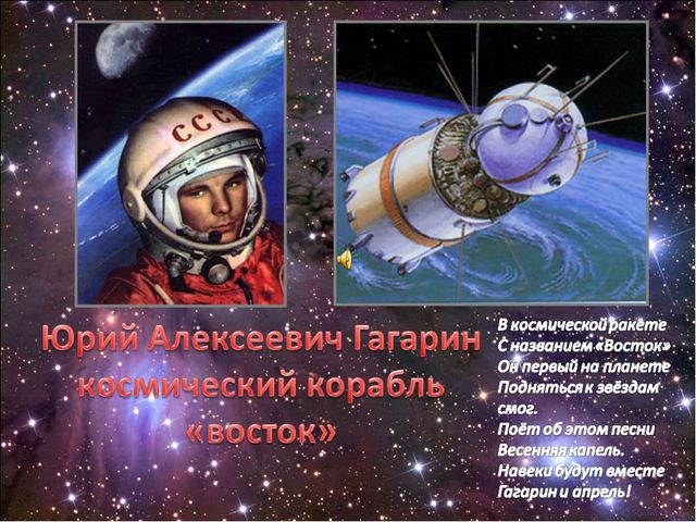 День космонавтики. Презентация для дошкольников