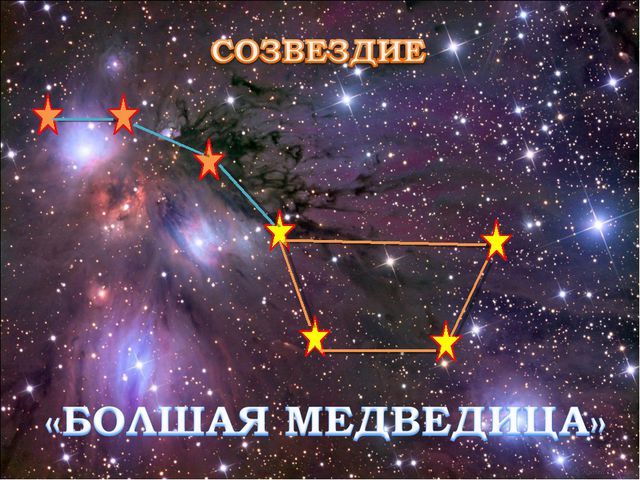 День космонавтики. Презентация для дошкольников
