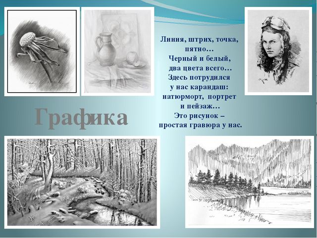 Знакомство с графикой. Презентация для дошкольников