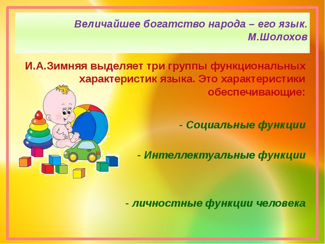 Актуальность развития речи дошкольников. Презентация