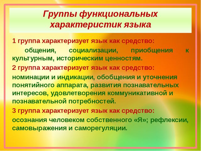 Актуальность развития речи дошкольников. Презентация