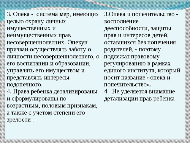 Опыт социальной защиты детства